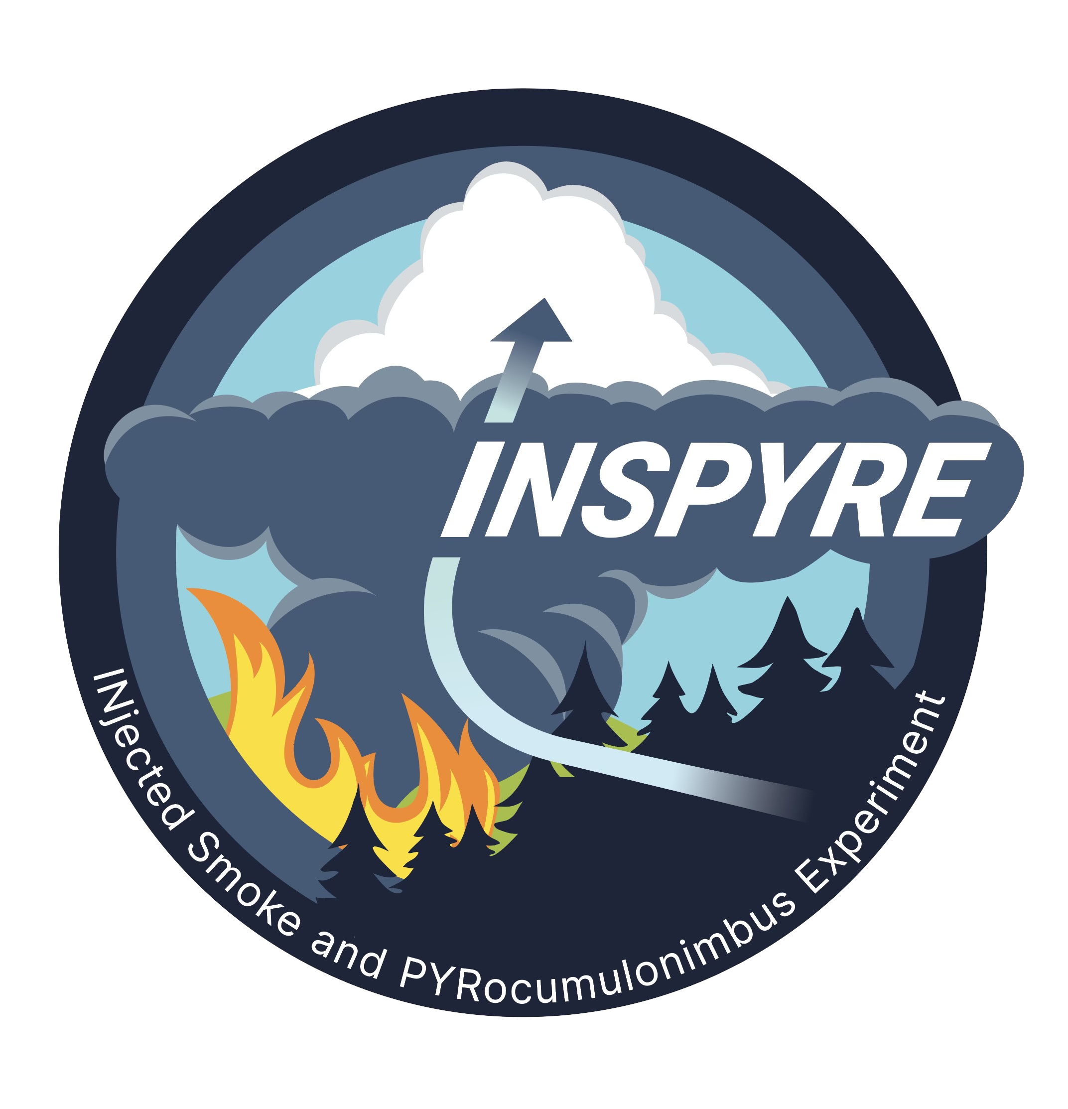 INSPYRE Mission inspyre Mission