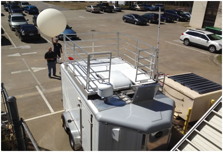 Figure 4. The LMOL trailer with collocated ozonesonde launch. The lidar beam and telescope are located at the open door on trailer roof.