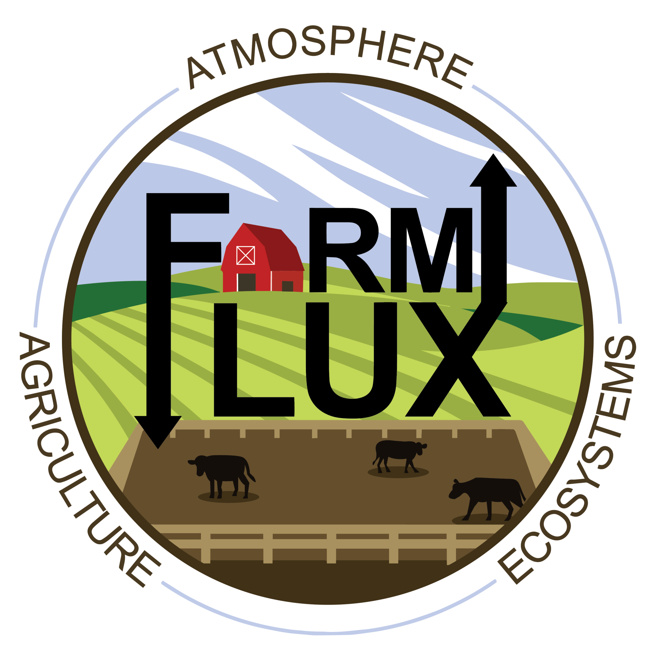 FarmFlux Mission