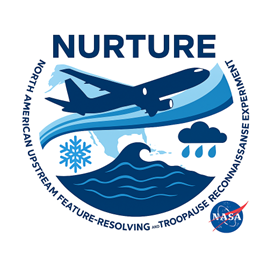 NURTURE Logo