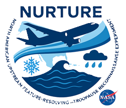 NURTURE_logo